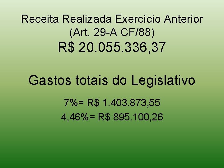 Receita Realizada Exercício Anterior (Art. 29 -A CF/88) R$ 20. 055. 336, 37 Gastos