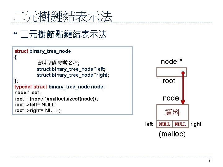 二元樹鏈結表示法 二元樹節點鏈結表示法 struct binary_tree_node { 資料型態 變數名稱; struct binary_tree_node *left; struct binary_tree_node *right; };