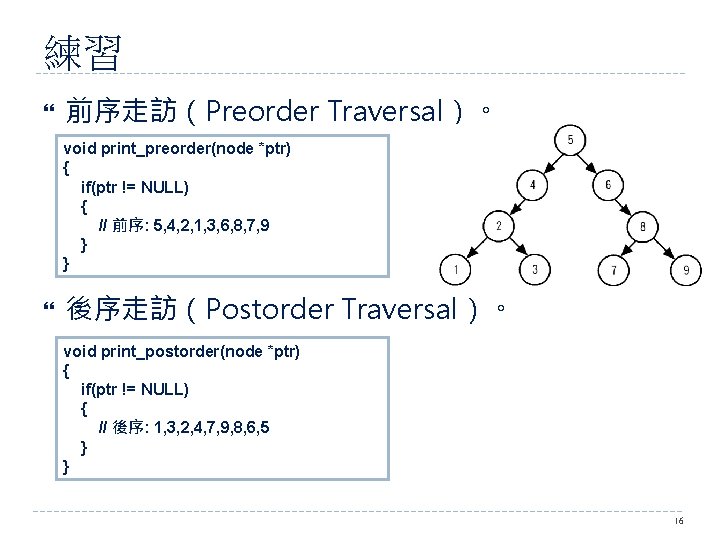 練習 前序走訪（Preorder Traversal）。 void print_preorder(node *ptr) { if(ptr != NULL) { // 前序: 5,