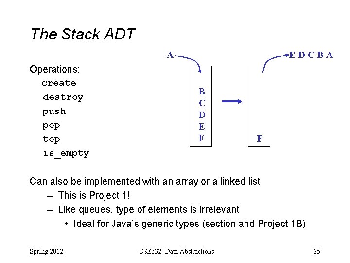 The Stack ADT A Operations: create destroy push pop top is_empty EDCBA B C