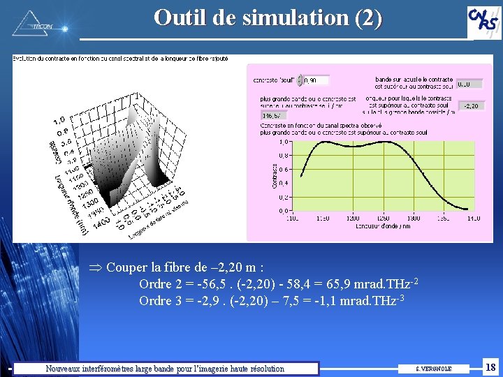 Outil de simulation (2) Couper la fibre de – 2, 20 m : Ordre