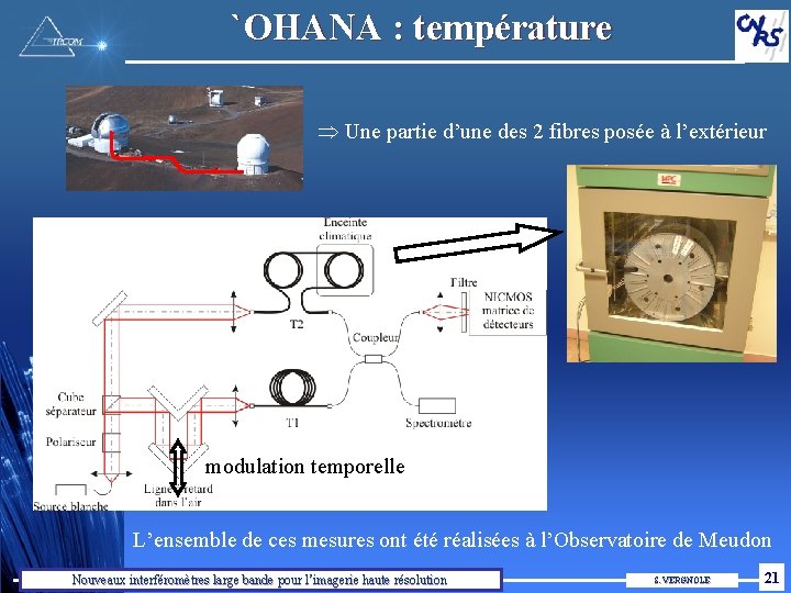`OHANA : température Une partie d’une des 2 fibres posée à l’extérieur modulation temporelle