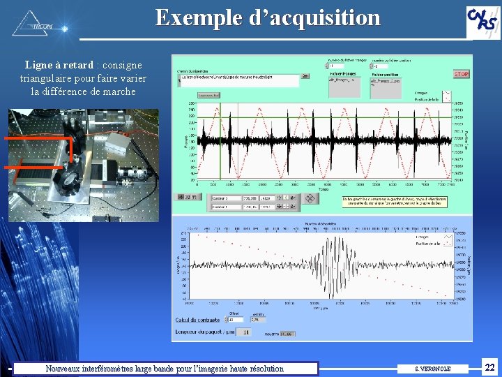 Exemple d’acquisition Ligne à retard : consigne triangulaire pour faire varier la différence de