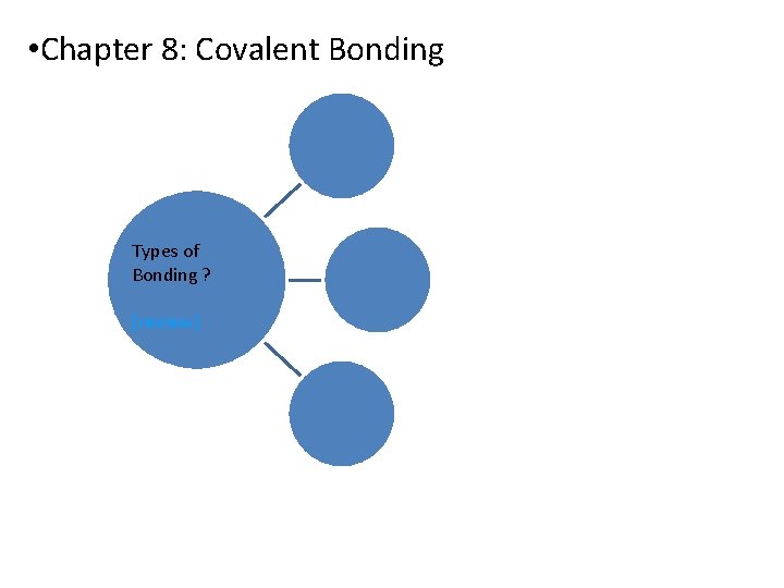 • Chapter 8: Covalent Bonding Types of Bonding ? (review) 