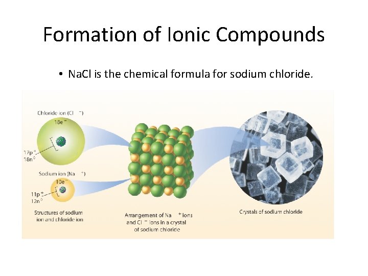 7. 2 Formation of Ionic Compounds • Na. Cl is the chemical formula for