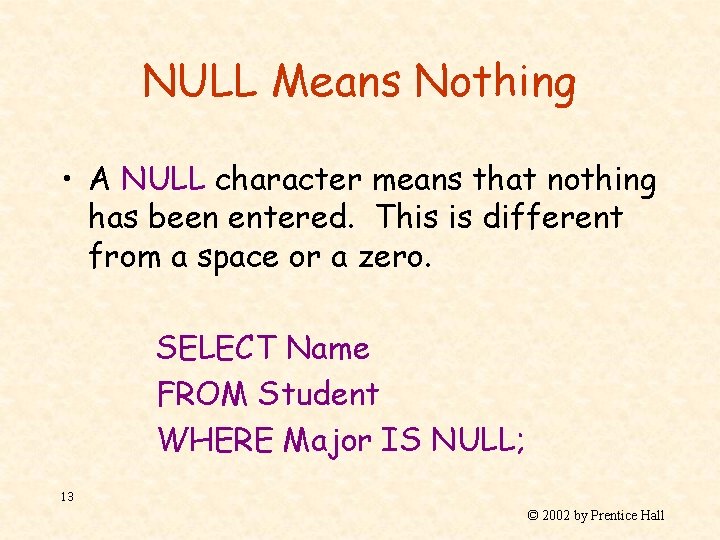 NULL Means Nothing • A NULL character means that nothing has been entered. This