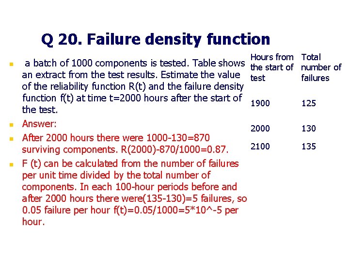 Q 20. Failure density function n n Hours from Total a batch of 1000