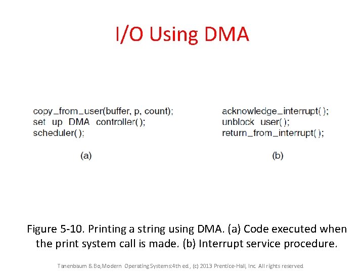 I/O Using DMA Figure 5 -10. Printing a string using DMA. (a) Code executed