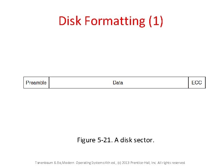 Disk Formatting (1) Figure 5 -21. A disk sector. Tanenbaum & Bo, Modern Operating