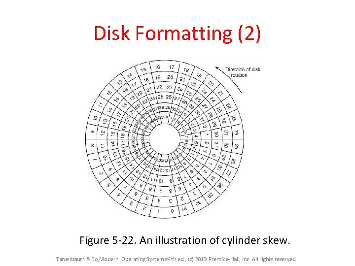 Disk Formatting (2) Figure 5 -22. An illustration of cylinder skew. Tanenbaum & Bo,