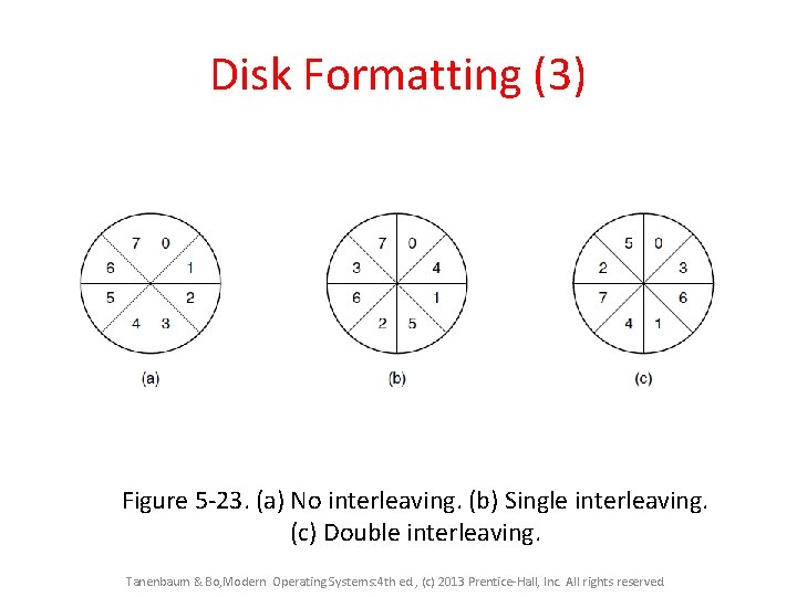Disk Formatting (3) Figure 5 -23. (a) No interleaving. (b) Single interleaving. (c) Double