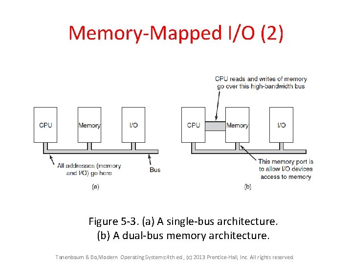 Memory-Mapped I/O (2) Figure 5 -3. (a) A single-bus architecture. (b) A dual-bus memory