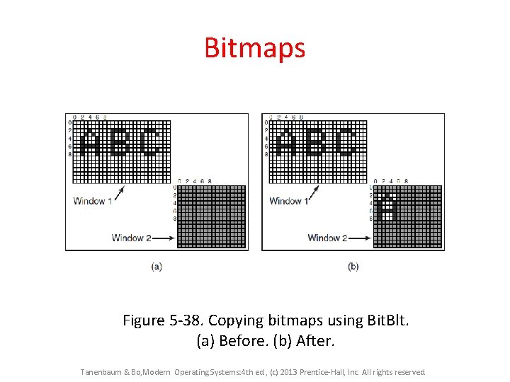 Bitmaps Figure 5 -38. Copying bitmaps using Bit. Blt. (a) Before. (b) After. Tanenbaum
