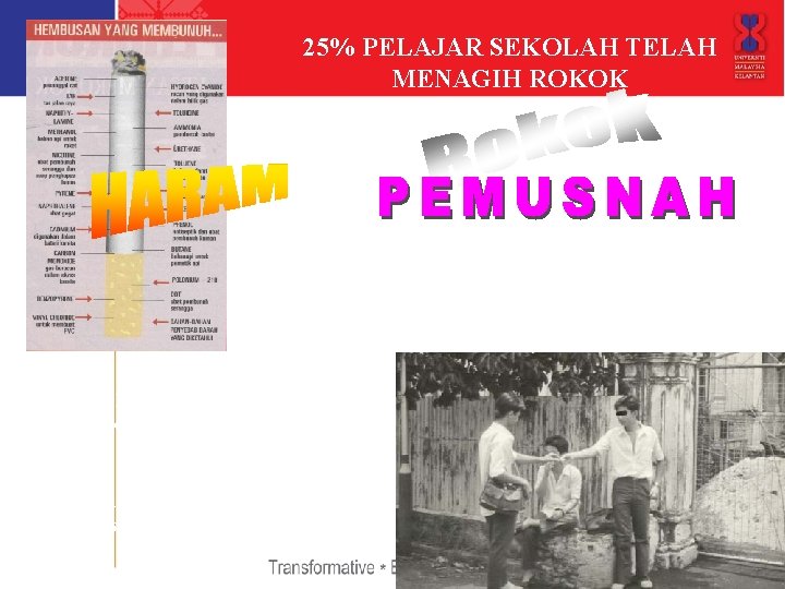 25% PELAJAR SEKOLAH TELAH MENAGIH ROKOK Gejala Merokok Menular Di Kalangan Umat Melayu. Lebih