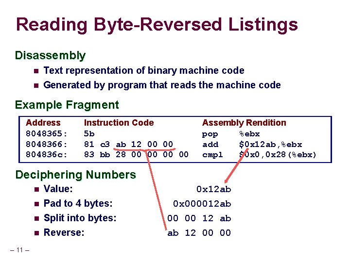 Reading Byte-Reversed Listings Disassembly n Text representation of binary machine code n Generated by