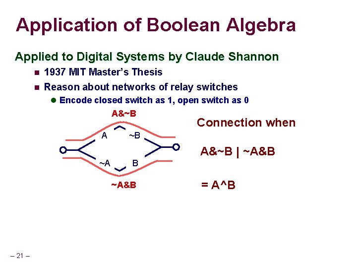 Application of Boolean Algebra Applied to Digital Systems by Claude Shannon n 1937 MIT