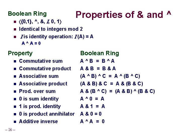 Boolean Ring Properties of & and ^ n {0, 1}, ^, &, , 0,