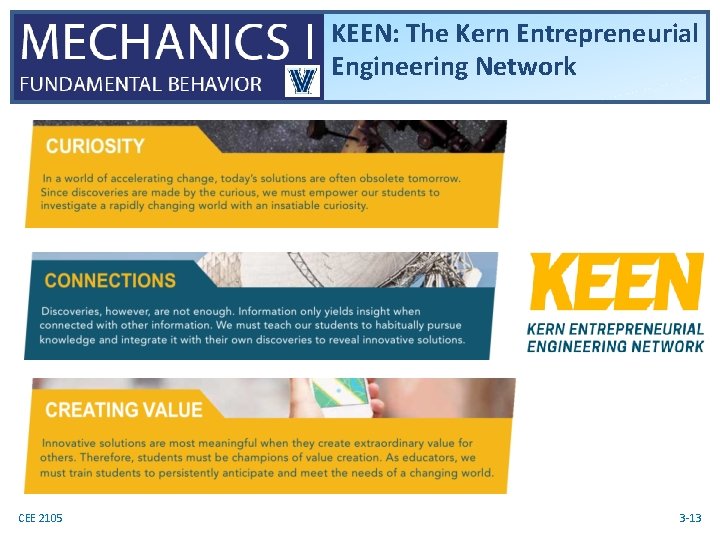 KEEN: The Kern Entrepreneurial Engineering Network CEE 2105 3 -13 