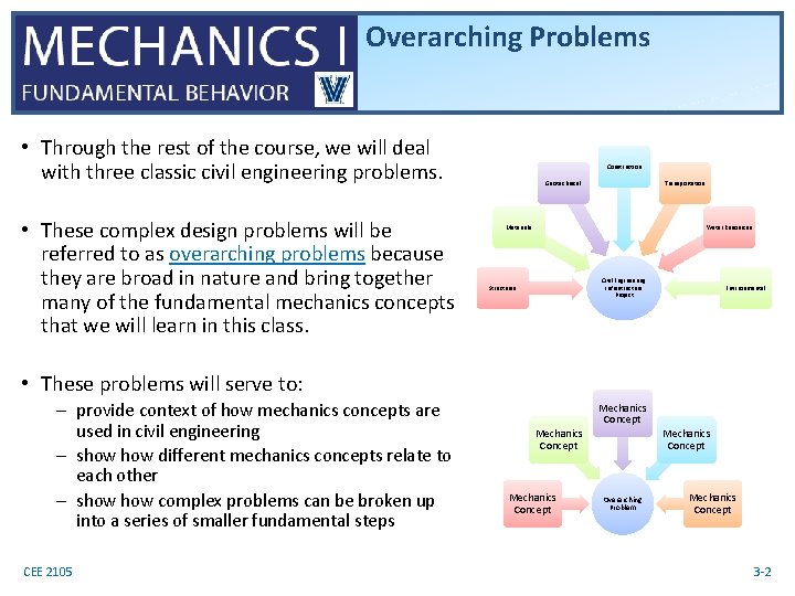 Overarching Problems • Through the rest of the course, we will deal with three