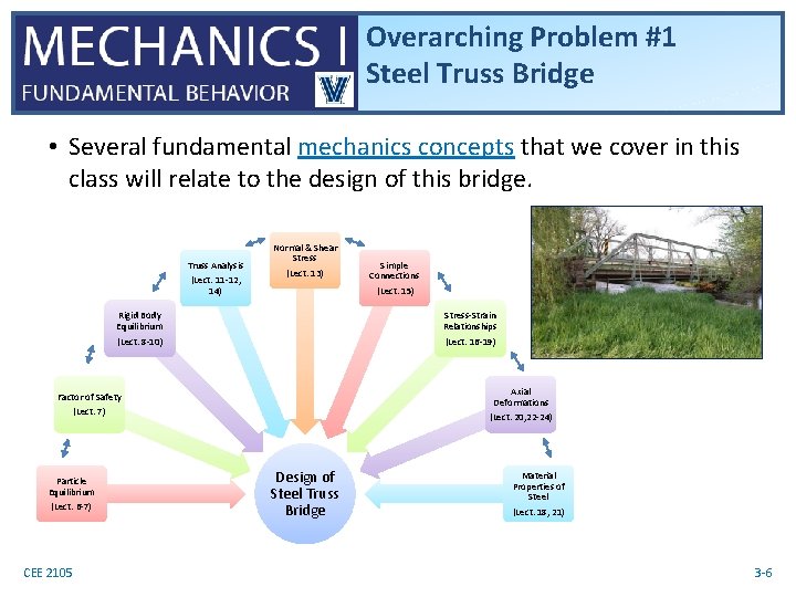 Overarching Problem #1 Steel Truss Bridge • Several fundamental mechanics concepts that we cover