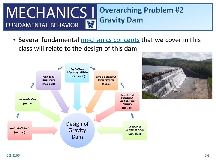 Overarching Problem #2 Gravity Dam • Several fundamental mechanics concepts that we cover in