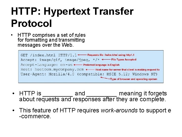 HTTP: Hypertext Transfer Protocol • HTTP comprises a set of rules formatting and transmitting