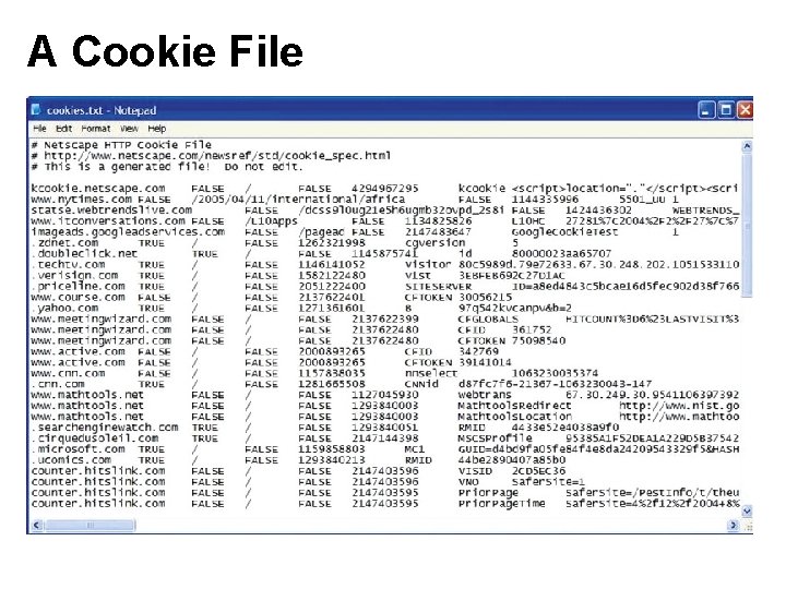 A Cookie File 