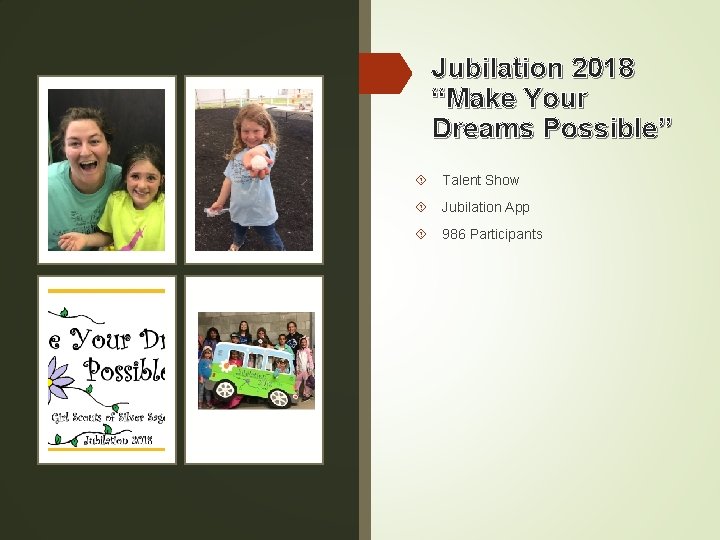 Jubilation 2018 “Make Your Dreams Possible” Talent Show Jubilation App 986 Participants 