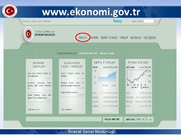 www. ekonomi. gov. tr İhracat Genel Müdürlüğü 