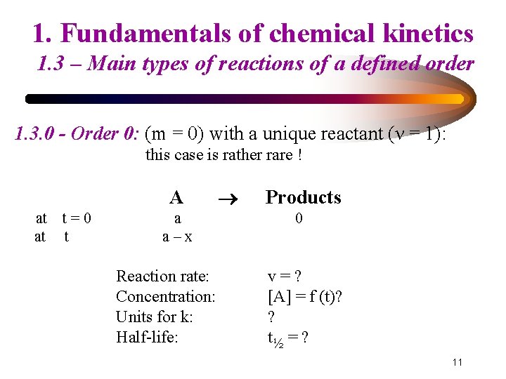 1. Fundamentals of chemical kinetics 1. 3 – Main types of reactions of a