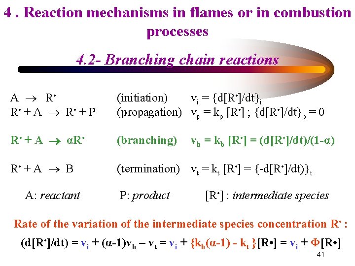 4. Reaction mechanisms in flames or in combustion processes 4. 2 - Branching chain