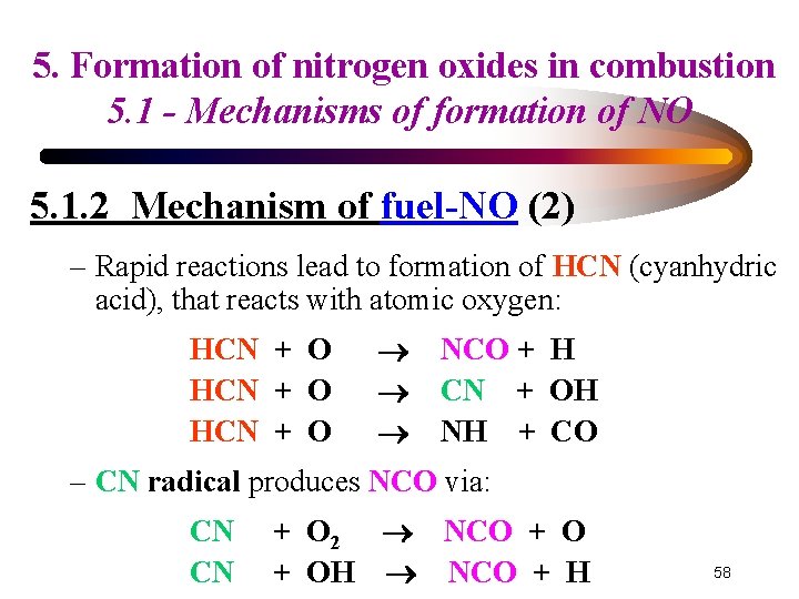 5. Formation of nitrogen oxides in combustion 5. 1 - Mechanisms of formation of