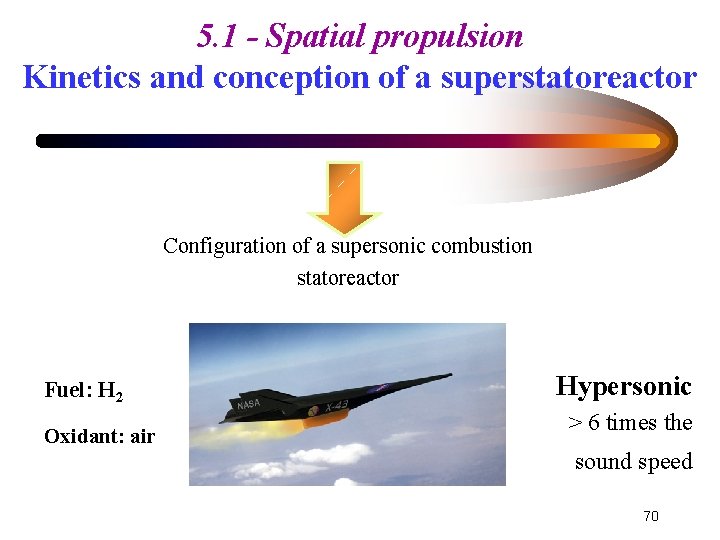 5. 1 - Spatial propulsion Kinetics and conception of a superstatoreactor Configuration of a