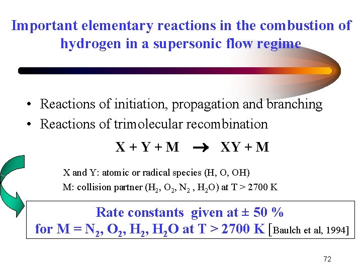 Important elementary reactions in the combustion of hydrogen in a supersonic flow regime •