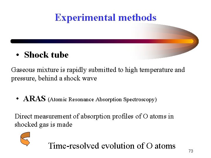 Experimental methods • Shock tube Gaseous mixture is rapidly submitted to high temperature and