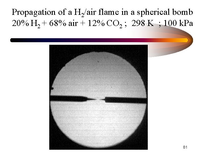 Propagation of a H 2/air flame in a spherical bomb 20% H 2 +