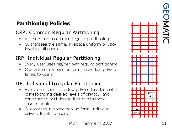 Partitioning Policies CRP: Common Regular Partitioning § All users use a common regular partitioning