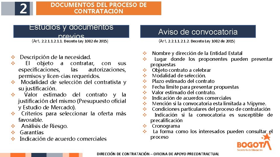 2 DOCUMENTOS DEL PROCESO DE CONTRATACIÓN Estudios y documentos previos (Art. 2. 2. 1.