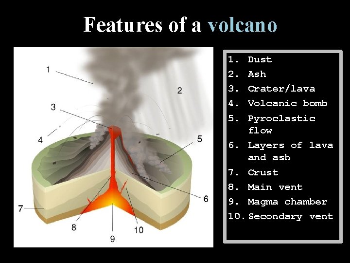 describe the structure of these volcanoes essay