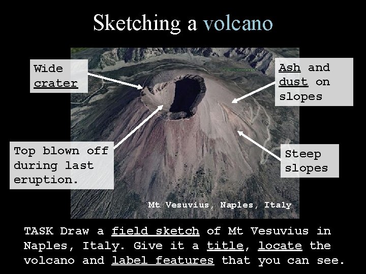 Sketching a volcano Wide crater Top blown off during last eruption. Ash and dust