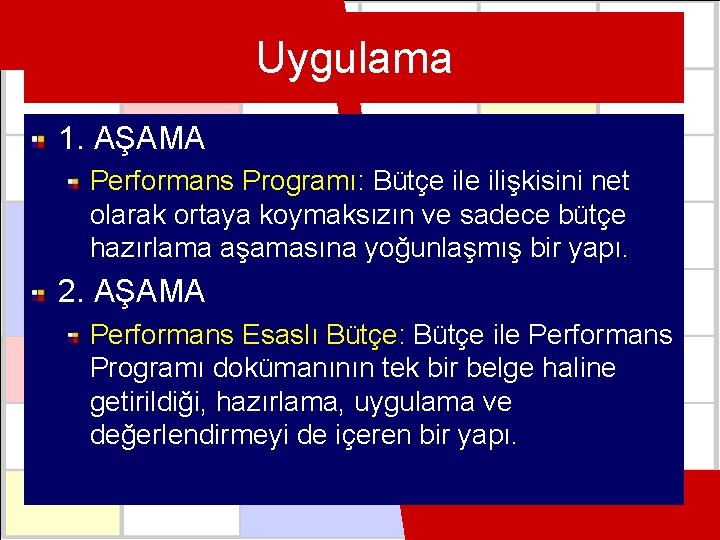 Uygulama 1. AŞAMA Performans Programı: Bütçe ilişkisini net olarak ortaya koymaksızın ve sadece bütçe