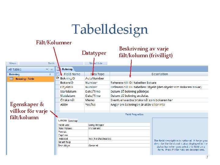 Tabelldesign Fält/Kolumner Datatyper Beskrivning av varje fält/kolumn (frivilligt) Egenskaper & villkor för varje fält/kolumn