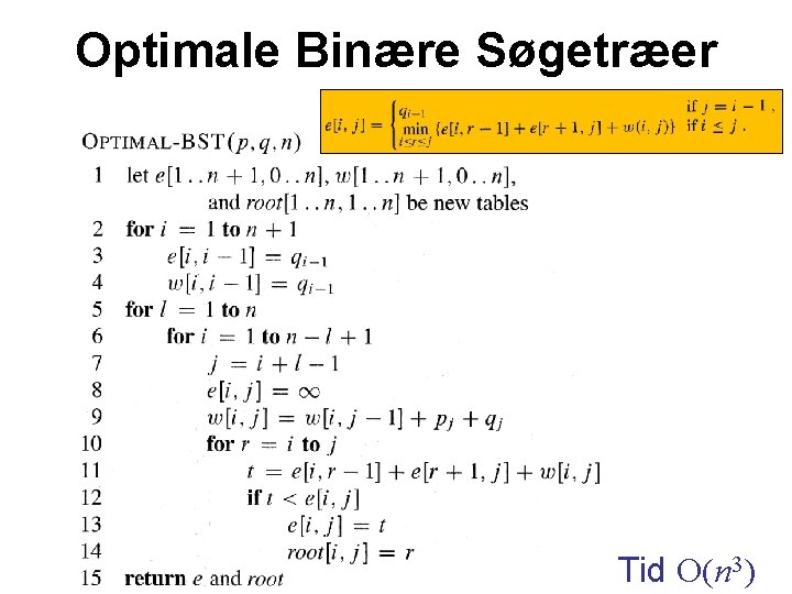 Optimale Binære Søgetræer Tid O(n 3) 