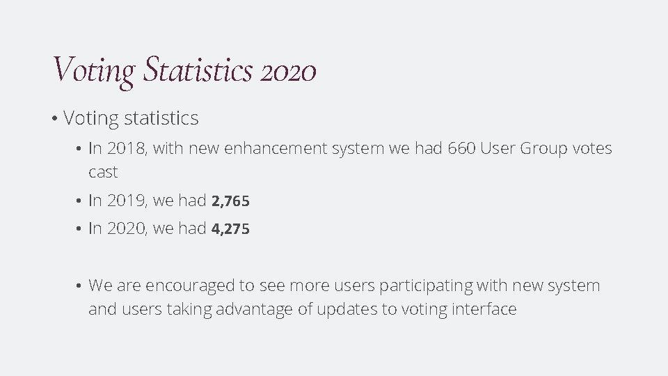 Voting Statistics 2020 • Voting statistics • In 2018, with new enhancement system we