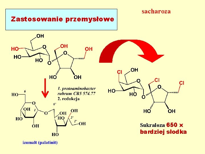 Zastosowanie przemysłowe sacharoza Sukraloza 650 x bardziej słodka 