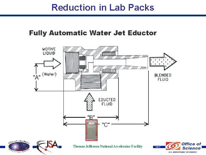 Reduction in Lab Packs Thomas Jefferson National Accelerator Facility Page 23 