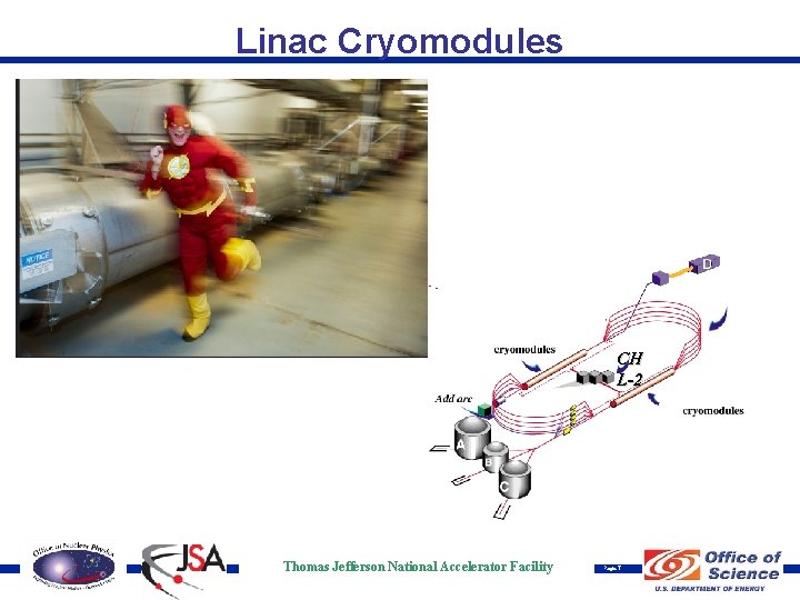 Linac Cryomodules CH L-2 Thomas Jefferson National Accelerator Facility Page 7 