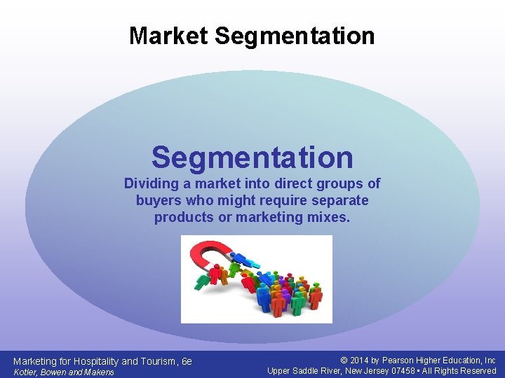 Market Segmentation Dividing a market into direct groups of buyers who might require separate
