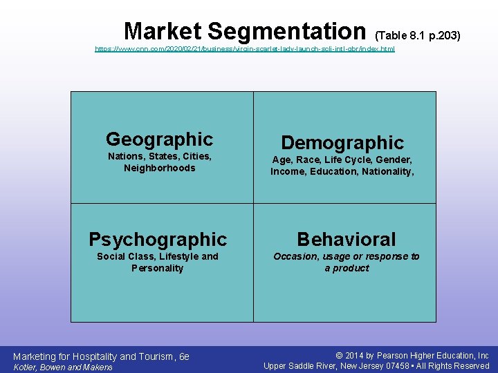 Market Segmentation (Table 8. 1 p. 203) https: //www. cnn. com/2020/02/21/business/virgin-scarlet-lady-launch-scli-intl-gbr/index. html Geographic Nations,