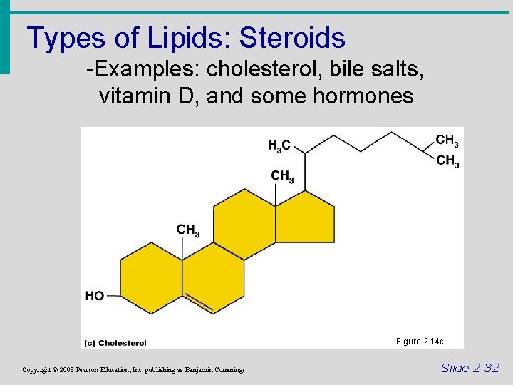 Types of Lipids: Steroids -Examples: cholesterol, bile salts, vitamin D, and some hormones Figure